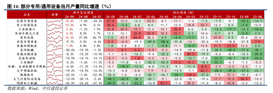 中信建投陈果：跨年行情进行时，震荡上行