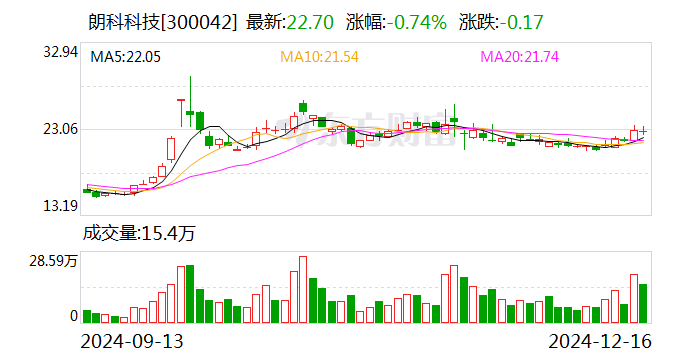 撬门撬保险箱抢公章 朗科科技重要子公司“停摆”