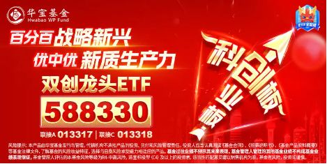 光伏迎利好！宁德时代涨超3%，双创龙头ETF（588330）盘中涨超1．4%，单日吸金345万元！